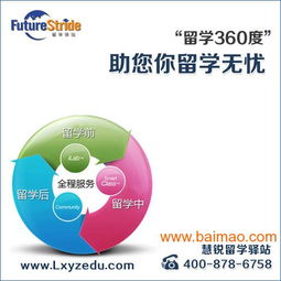 嘉興如何選擇出國留學中介？選慧銳留學服務安枕無憂