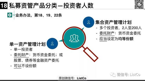 大資管新規下私募資管產品監管全解析與因私出入境中介服務的合規要點