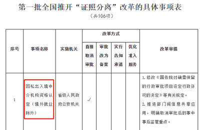 中國(guó)取消因私出入境中介資格認(rèn)定，移民留學(xué)服務(wù)步入新階段